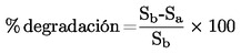 Imagen: https://eur-lex.europa.eu/resource.html?uri=uriserv:OJ.L_.2008.142.01.0001.01.SPA.xhtml.FOR-L_2008142ES.01044401.notes.0052.xml.jpg