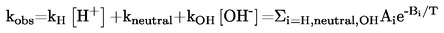 Imagen: https://eur-lex.europa.eu/resource.html?uri=uriserv:OJ.L_.2008.142.01.0001.01.SPA.xhtml.FOR-L_2008142ES.01044401.notes.0055.xml.jpg