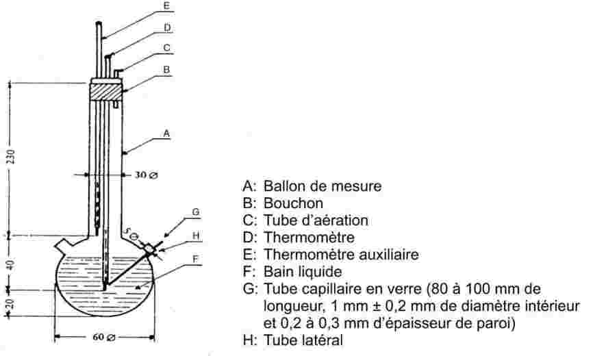 Thermomètre pour intérieur digital, EQUATION, noir