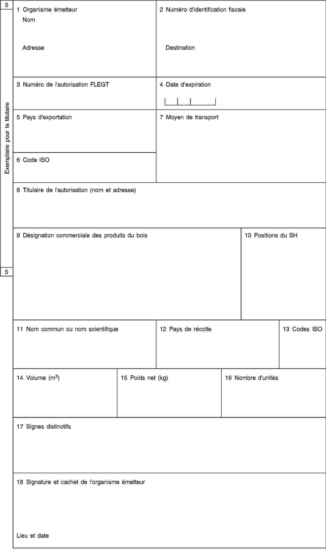 Services de consultance: Évaluation des chaînes de valeur du bois de scierie  en République Centrafricaine – African Forest Forum