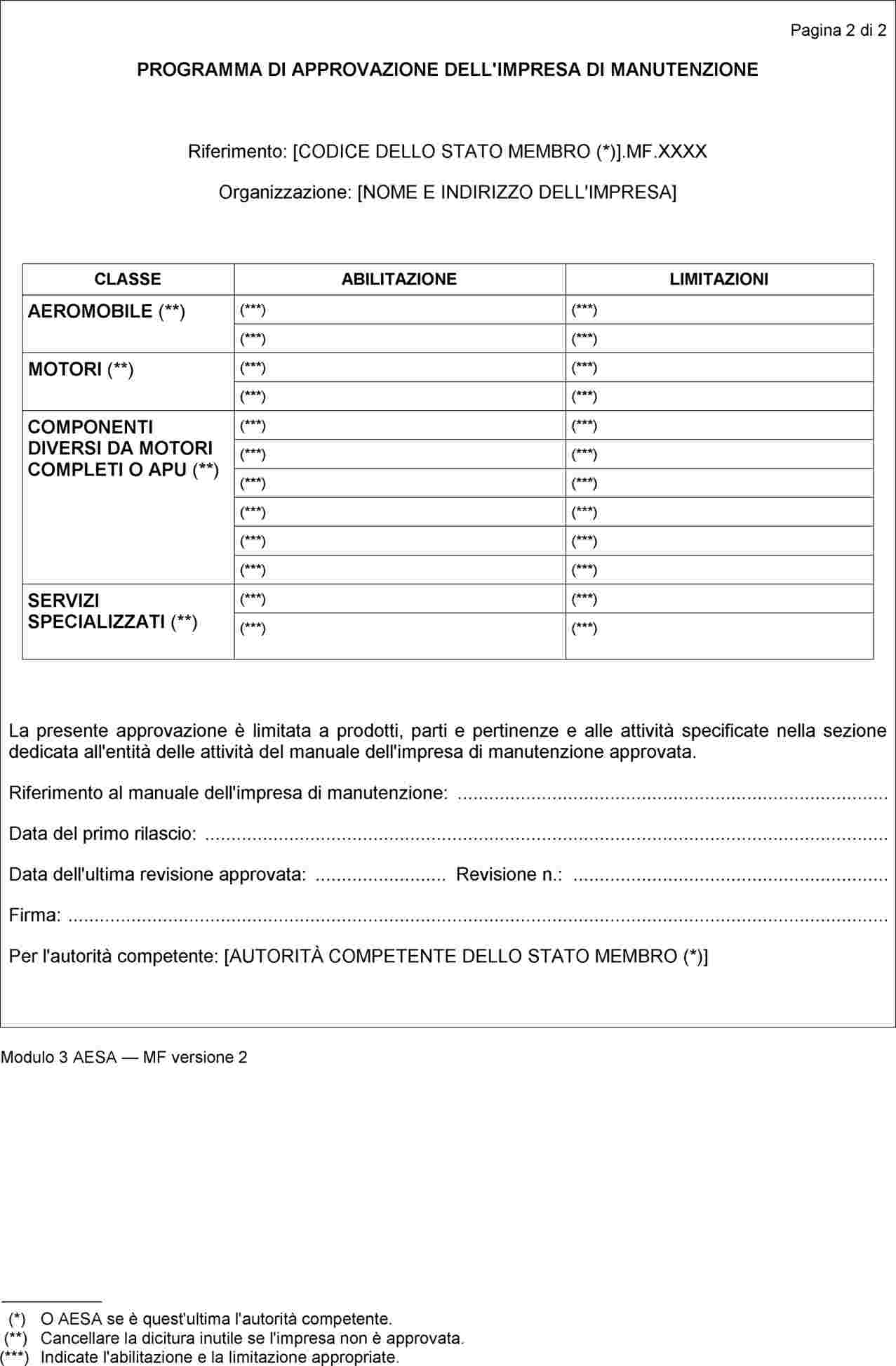 HP 903 pulizia manuale dell'ugello per la pulizia manuale delle