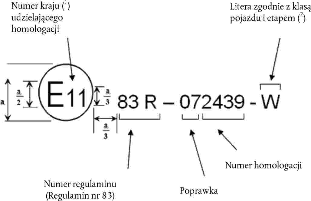 Eur Lex 42015x070301 Sl Eur Lex