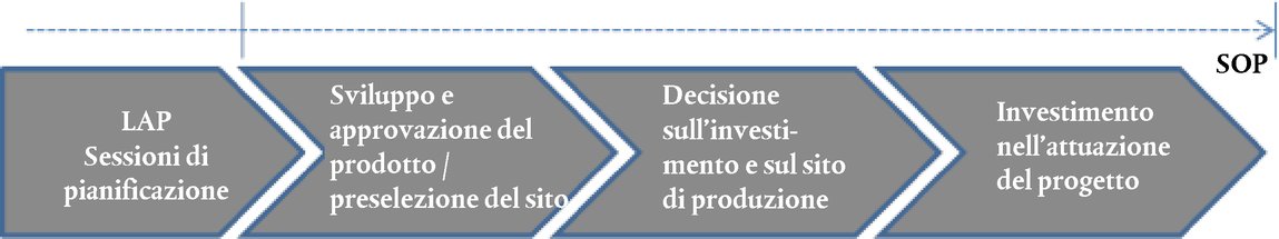 Cina Cianuro di potassio CAS 151-50-8 Produttori