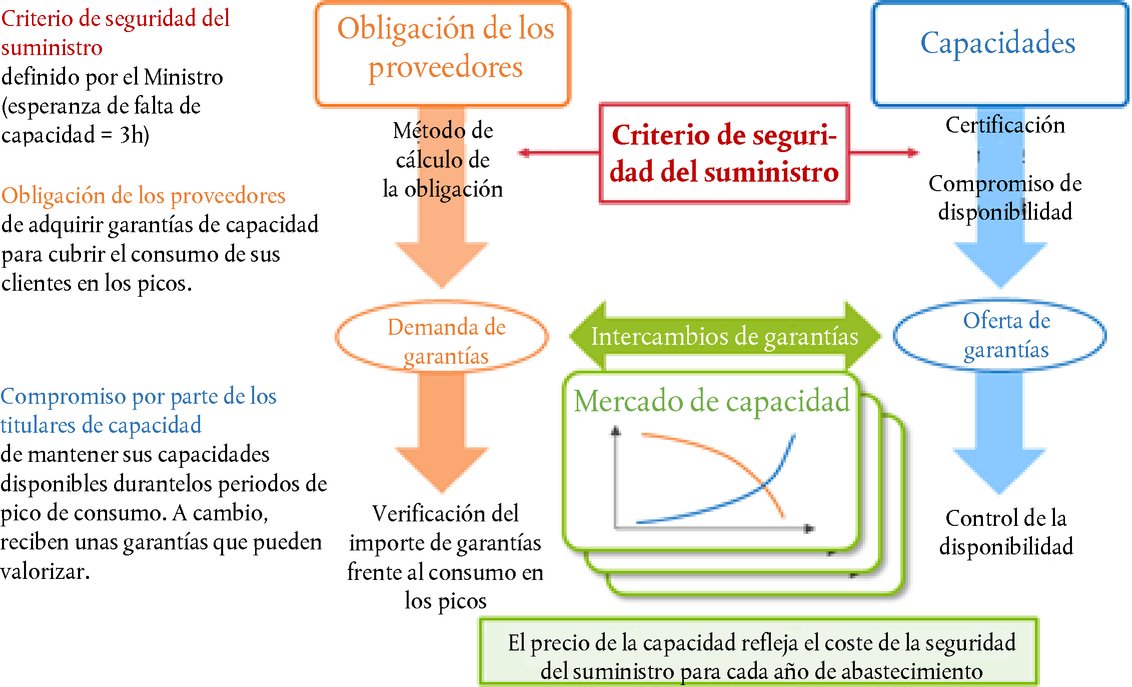 Ejemplos de la prueba reservada las rpc abogado