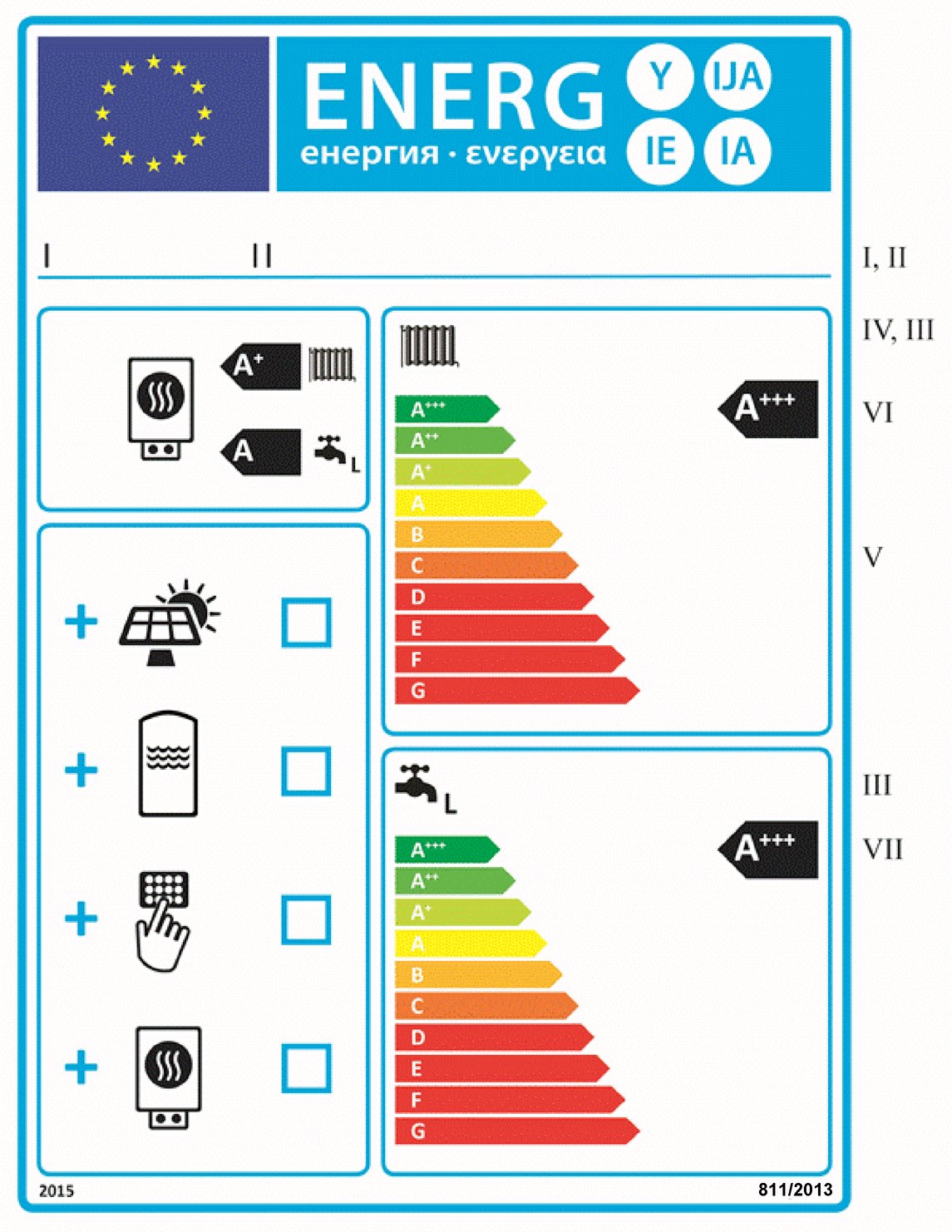 Europeiska Unionens L 333 2017