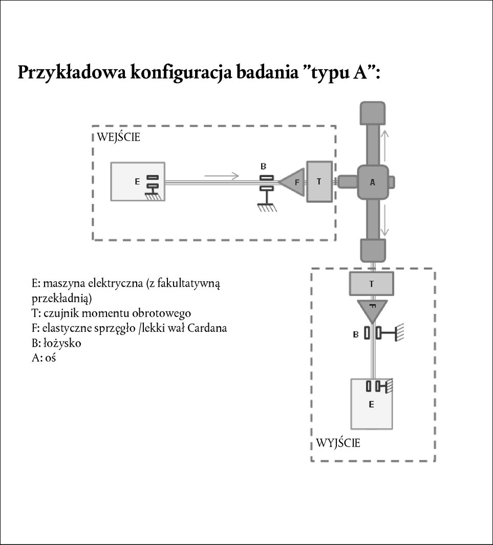 Dziennik Urzędowy L 3492017