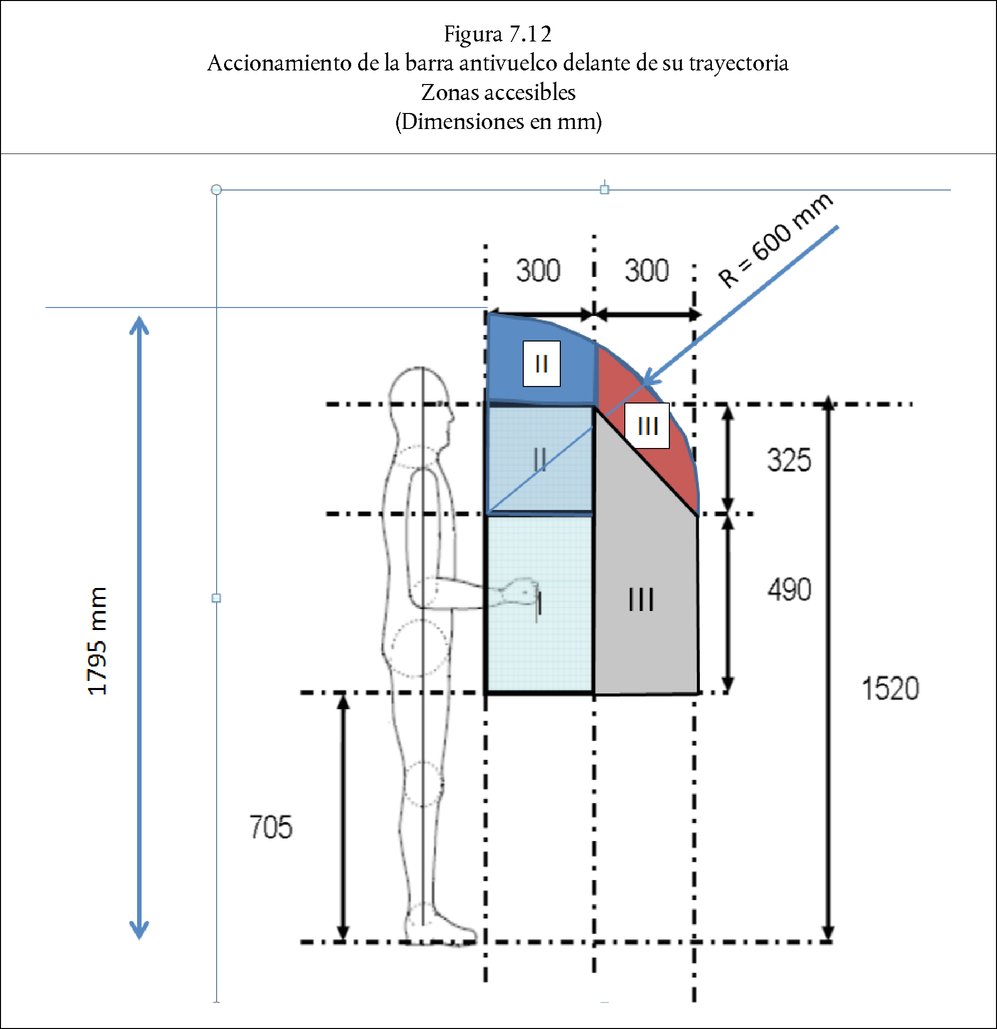 Imagen: https://eur-lex.europa.eu/resource.html?uri=uriserv:OJ.L_.2018.140.01.0015.01.SPA.xhtml.L_2018140ES.01003001.tif.jpg