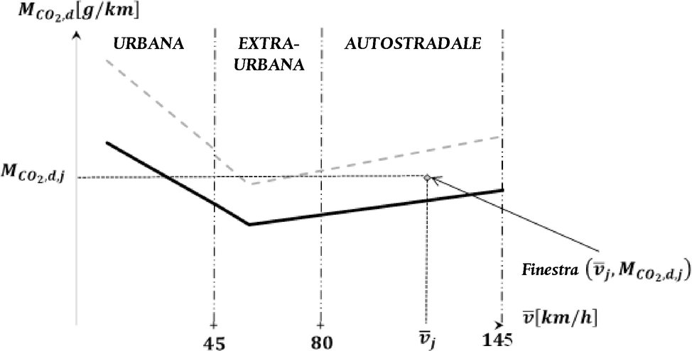 BOMBOLA ARGON 50 LITRI RICARICABILE 200 BAR PUREZZA 99,9% CARICA