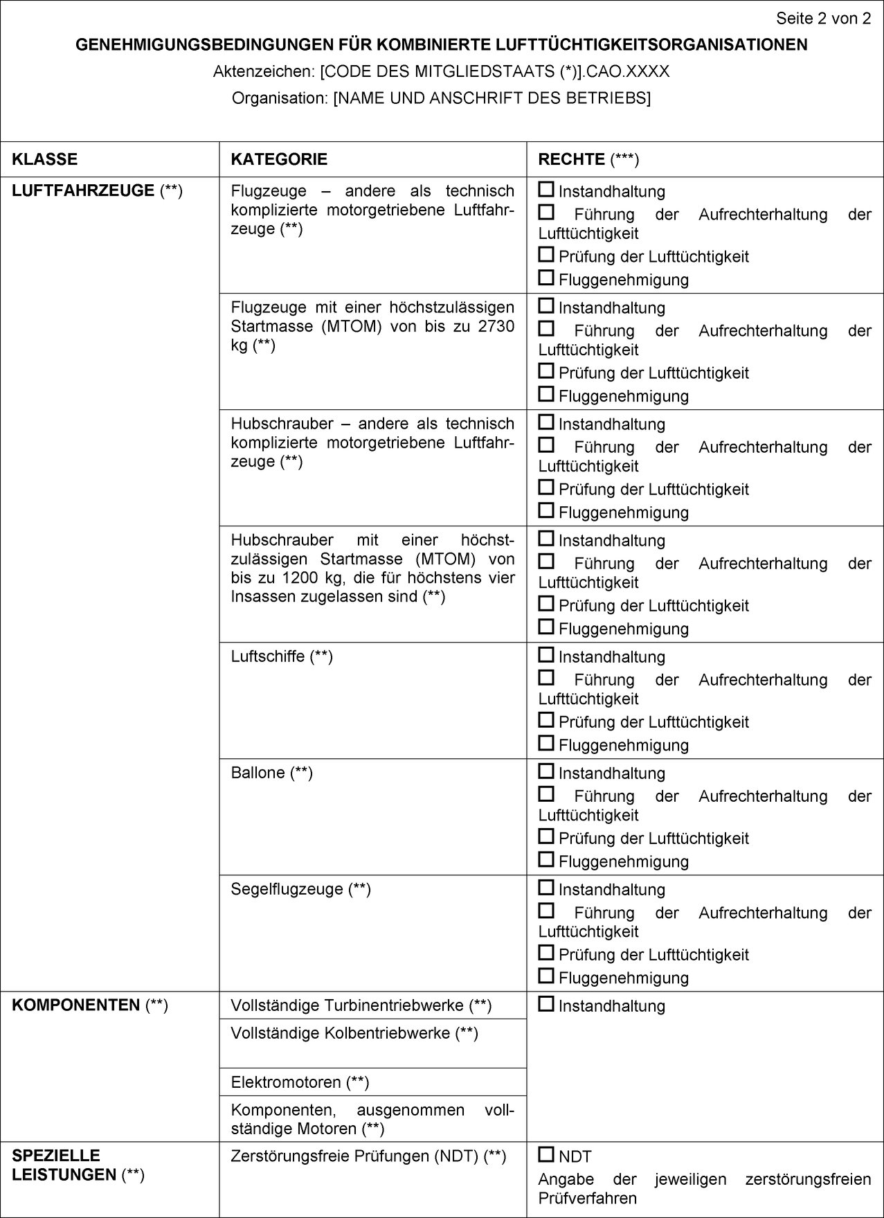 Vorschriftssignal Nr. 2.01 Ø 60 cm HIP «Allgemeines Fahrverbot»