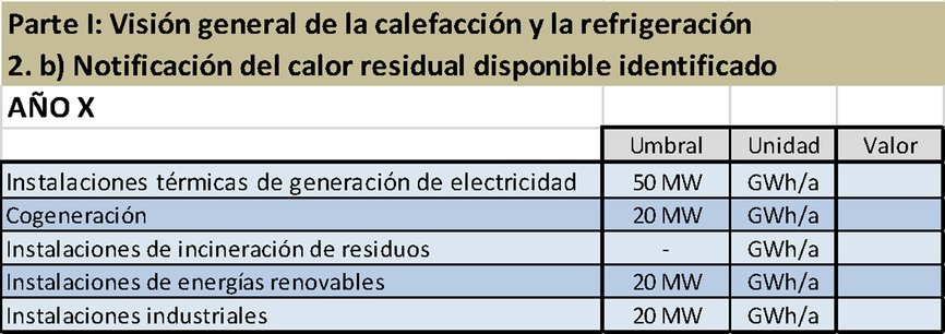 Imagen: https://eur-lex.europa.eu/resource.html?uri=uriserv:OJ.L_.2019.275.01.0094.01.SPA.xhtml.L_2019275ES.01011901.tif.jpg