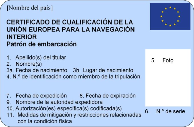 Imagen: https://eur-lex.europa.eu/resource.html?uri=uriserv:OJ.L_.2020.038.01.0001.01.SPA.xhtml.L_2020038ES.01000501.tif.jpg