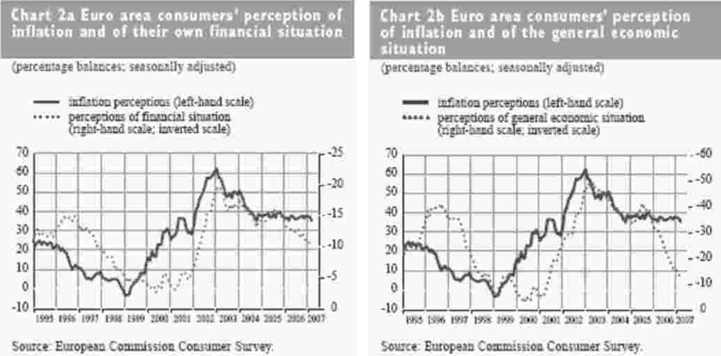 Az EKB jövőképének helyreállítása, rövidlátásban szenved