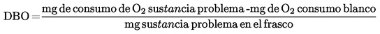 Imagen: https://eur-lex.europa.eu/resource.html?uri=uriserv:OJ.L_.2008.142.01.0001.01.SPA.xhtml.FOR-L_2008142ES.01044401.notes.0045.xml.jpg