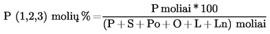 Formula