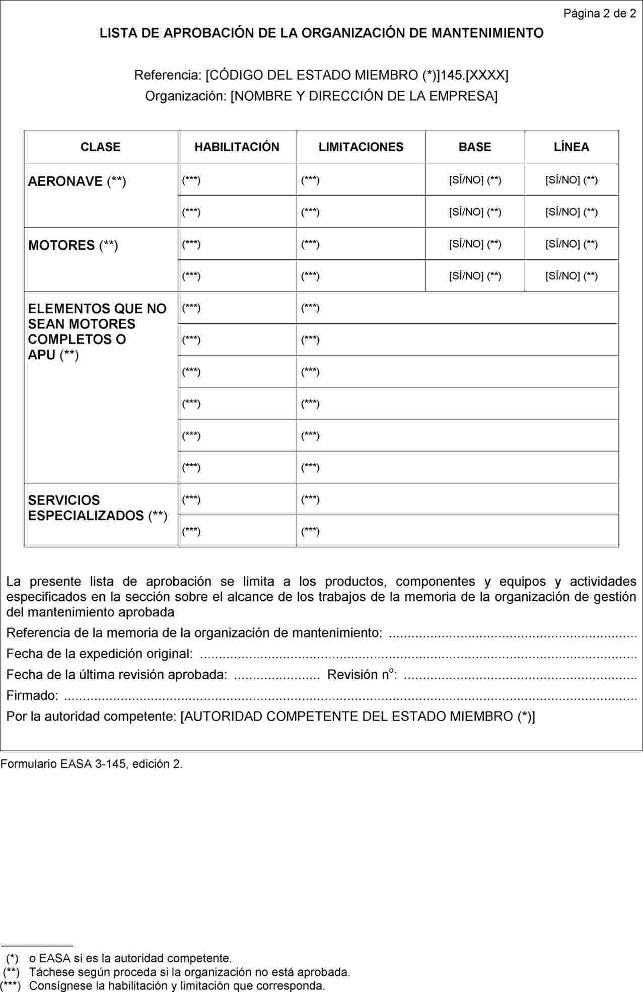 Imagen: https://eur-lex.europa.eu/resource.html?uri=uriserv:OJ.L_.2014.362.01.0001.01.SPA.xhtml.L_2014362ES.01008201.tif.jpg