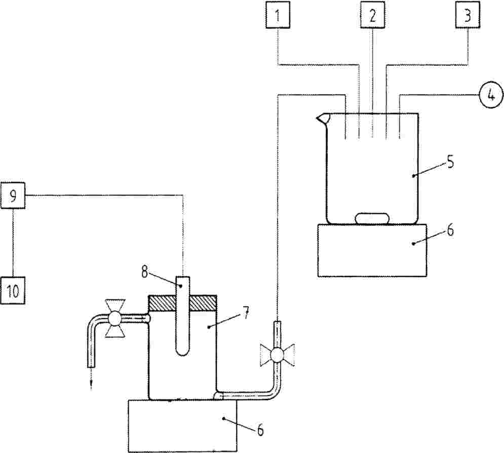 Produits chimiques pour le traitement de l'eau chlorate de sodium - Chine  Brome comprimés, chimique