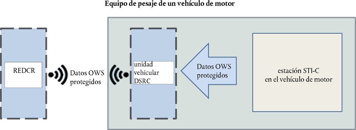 Imagen: https://eur-lex.europa.eu/resource.html?uri=uriserv:OJ.L_.2019.192.01.0001.01.SPA.xhtml.L_2019192ES.01001403.tif.jpg