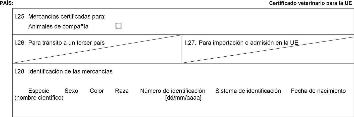 Imagen: https://eur-lex.europa.eu/resource.html?uri=uriserv:OJ.L_.2019.204.FULL.SPA.xhtml.L_2019204ES.01001001.tif.jpg