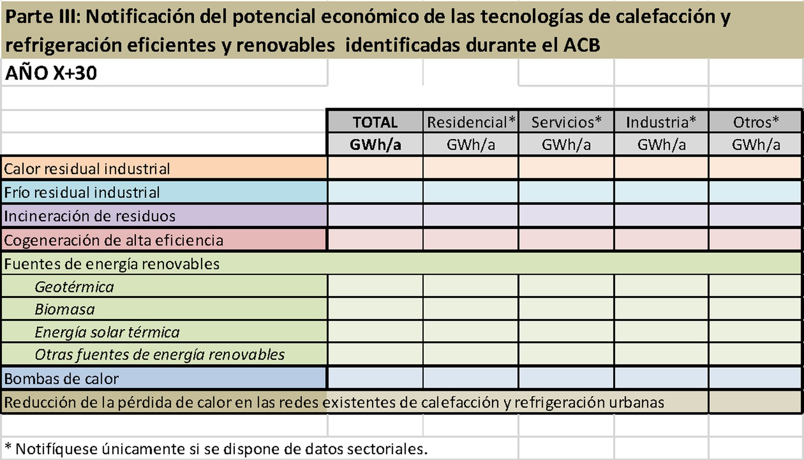 Imagen: https://eur-lex.europa.eu/resource.html?uri=uriserv:OJ.L_.2019.275.01.0094.01.SPA.xhtml.L_2019275ES.01012001.tif.jpg