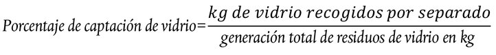 Imagen: https://eur-lex.europa.eu/resource.html?uri=uriserv:OJ.L_.2020.115.01.0001.01.SPA.xhtml.L_2020115ES.01003001.tif.jpg